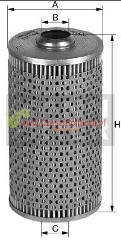 Mann and Hummel 6740655116, H856X, Massey Ferguson AMO41601, MCW X9990603, Motorcraft EFL209, Perkins AMO41601, Powerpart AM041601, Purolator Facet MF277A, MF277A/2, MF277A2, Quinton Hazell QOF9444, Ryco R2055P, R2156P, Sakura O7802, O-7802, Savara 920989
