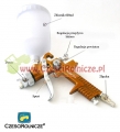 PISTOLET LAKIERNICZY 1,4 HVLP