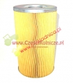 AC Delco PF494, Agco 523377M91, Allis Chalmers 1007060, 10070601, 1007060-1, 1151430, 1152408, 11524089, 1152408-9, 23015, AP Lockheed AP3074, APH3074A, LK3074, Baldwin PT207HD10, PT207-HD10, Case 502689T91, T37485, T40153, Caterpillar 773250, 77-3250, 8T