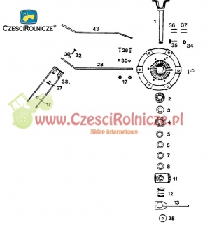 OŚ pasuje do FELLA [ZZF209]