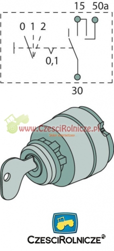STACYJKA CLAAS JAGUAR