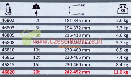 PODNOŚNIK HYD. SŁUPKOWY 2T PROLINE