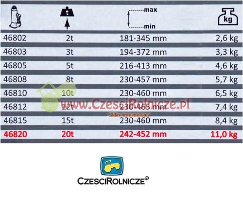 PODNOŚNIK HYD. SŁUPKOWY 8T PROLINE