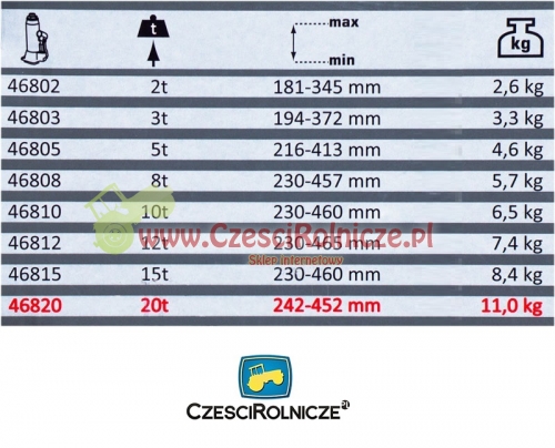 PODNOŚNIK HYD. SŁUPKOWY 5T PROLINE