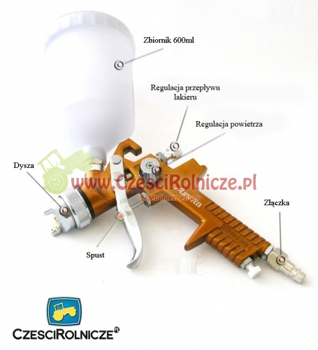 PISTOLET LAKIERNICZY 1,4 HVLP