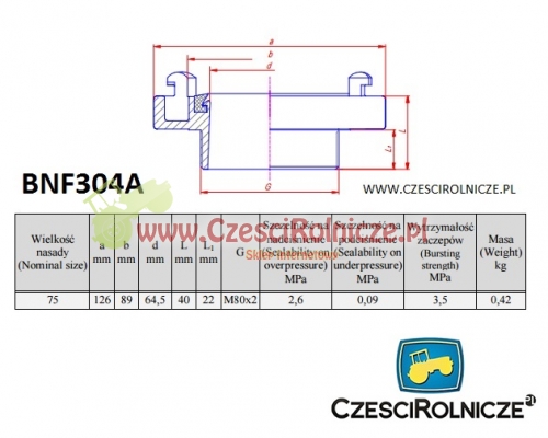 STORZ 3" NASADA Z GW. M80 X 2 ZEW