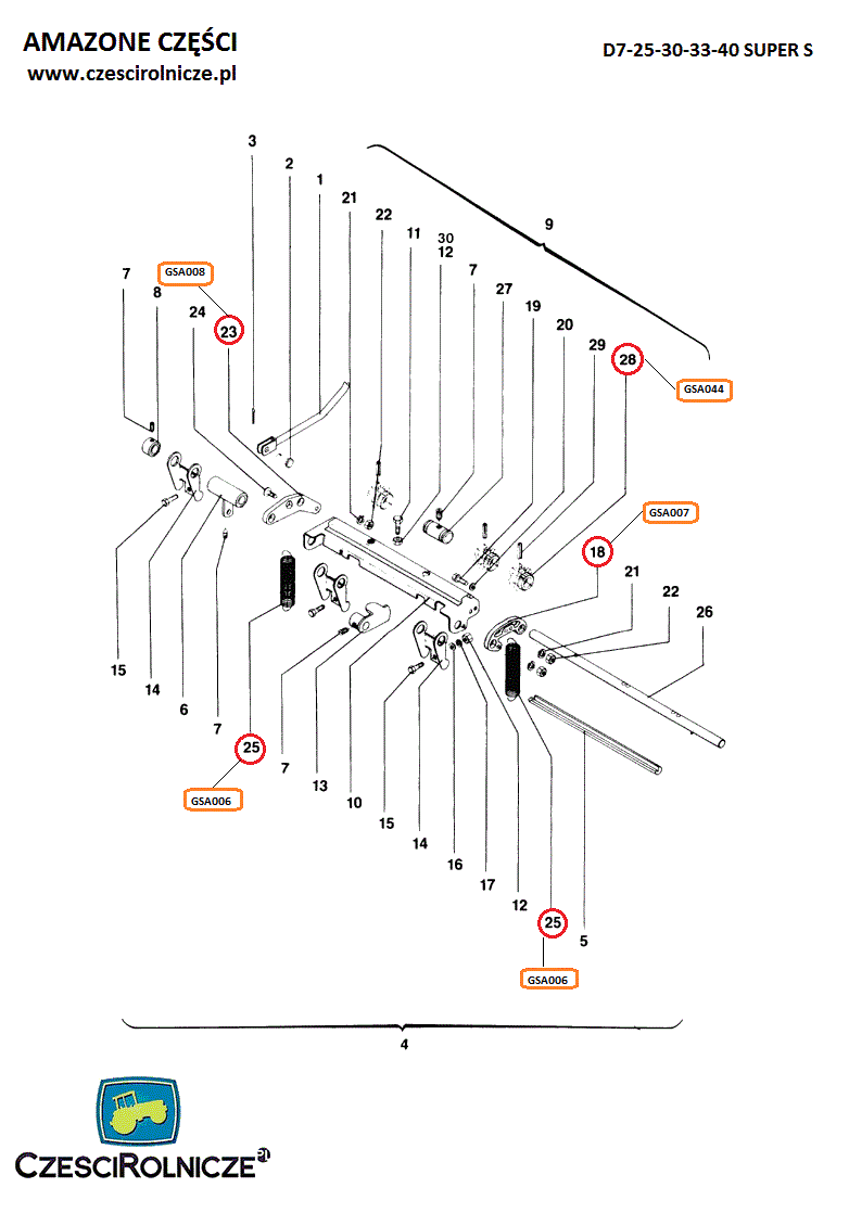 MECHANIZM BLOKUJĄCY WYSIEW - ŚCIEŻKI TECHNOLOGICZNE