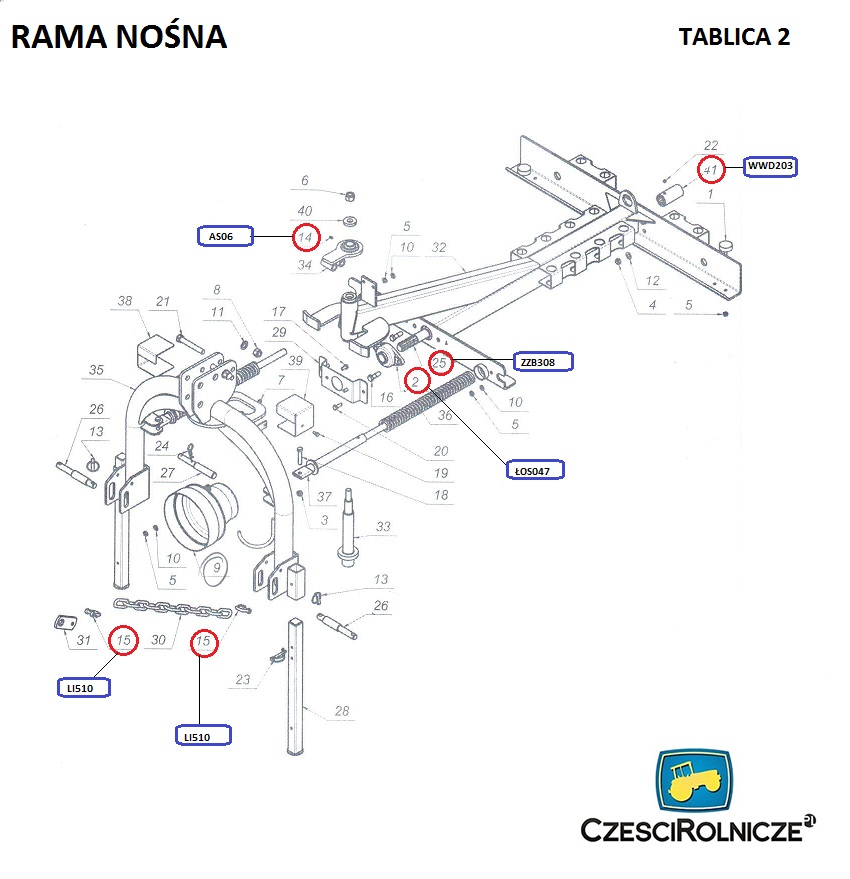 Rama nośna
