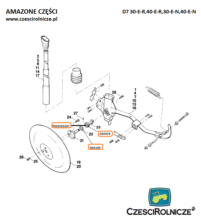 REDLICA TALERZOWA III