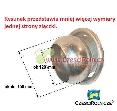 Wymiary złącza męskiego włoskiego