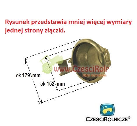 Wymiary złącza żeńskiego Włoskiego
