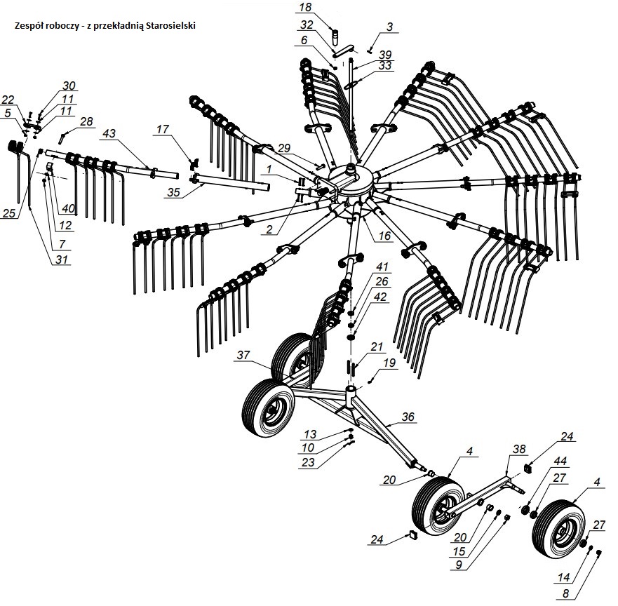 Zespół roboczy - Starosielski